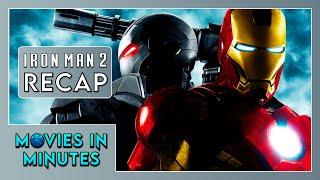 Iron Man 2 in Minutes | Recap