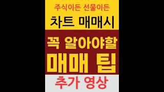 "눌림인가 하락인가?  추가영상  20일선과 5일선으로 구분하는 법" #주식공부 #차트분석 #단타매매