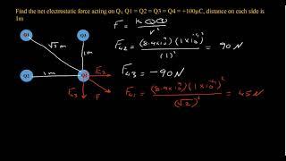 Coulomb's Law3: Example 4 charges in a square