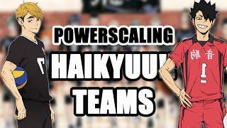 Which Haikyuu!! Team is the Strongest?