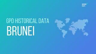 GPD BRUNEI Historical Data  GDP to Debt Ratio, Density & Currency  Export & Import, Religion