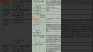 up board exam 2023.up board exam time table 2023.up board exam date sheet 2023.up board exam date.