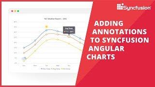 Adding Annotations to Syncfusion Angular Charts