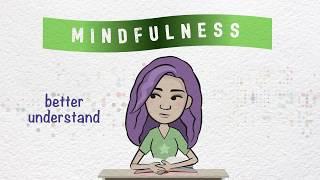 Everyday mindfulness