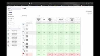 demo of successful execution of the pipeline