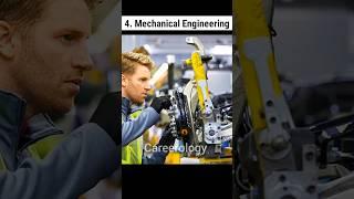 Top 10 Engineering Branches in India || Best Engineering Courses in 2024