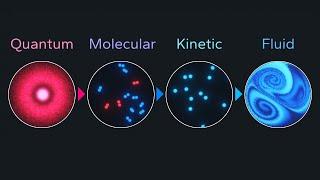 Fluid dynamics feels natural once you start with quantum mechanics