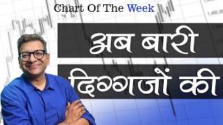 Chart Of The Week 22-06-2025  | अब बारी दिग्गजों की