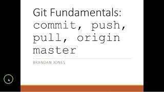 Git commit push pull demonstrated in Terminal and Menu System on Android Studio Arctic Fox