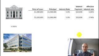 Fed bond buying explained - concept and mechanics of quantitative easing