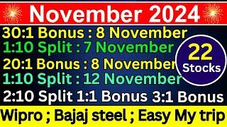 November 2024 • Top 22 Bonus share or Split Stocks List • Bonus ahare latest news • Stock Split 2024