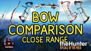 Bow comparison - close range (thehunter call of the wild)