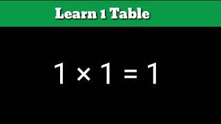 Learn 1 Times Table For Kids | 1 Ka Table | Saan Kidz Tv