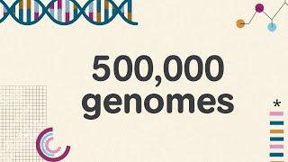 UK Biobank releases whole genome sequencing data for 500,000 participants