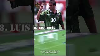 MEJORES FUTBOLISTAS MEXICANOS DE LA HISTORIA PARTE 5 #shorts #ligamx #futbolmexicano