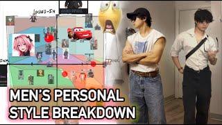 The [Twink / Tank / Locked-in / Horny] Chart: Explaining Men's Personal Style