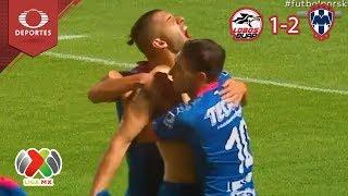 Resumen | Lobos BUAP 1 - 2 Monterrey | Apertura 2018 - Jornada 6 | Televisa Deportes