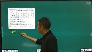 [윤인한수학] 학교프린트 2023 중3-2 기말 기출 21번