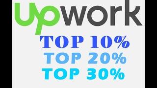 Upwork Knowledge of Google Webmaster Central Test Answers -TOP 10% 20%