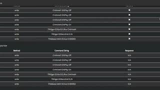 Oscilloscope Test Automation For Tektronix Function Generator and RIGOL DS1054Z Using GradientOne