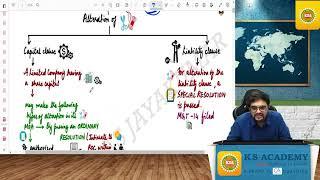 CA Inter Corporate & Other Laws - Turbo Revision - Part 1 - CA Punarvas Jayakumar sir