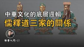 中華文化底層邏輯，儒、釋、道三家的關系?【北川致遠書社 · 佛學入門】