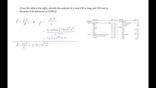 E&M: Resistivity. Level 1, Example 1