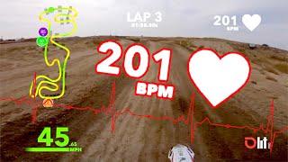 GoPro + Litpro + Polar Data! | Aztec Strictly Laps