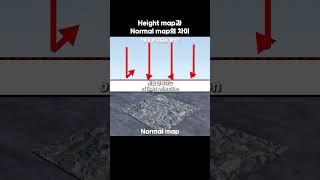 The difference between height map and normal map #heightmap #normalmap #rendering