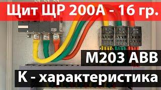 Распределительный щит ЩР 200А 16 групп M203 ABB K