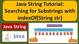 Java String Tutorial: Searching for Substrings with indexOf(String str) | Java Tutorial