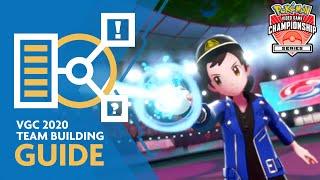 Pokemon VGC 2020 Team Building Guide! | Pokemon Sword and Shield Team Building