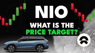 NIO Stock Analysis: What's Next After Downgrade to Hold?  Friday Predicted Opening Price Revealed!