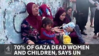 UN: Nearly 70% of Gaza killed are women and children