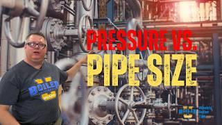 How Steam Expands: Specific Volume and Pipe Size in Boilers - Weekly Boiler Tips