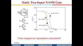 VLSI Design: CMOS Static Logic