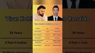 Virat Kohli Vs Cristiano Ronaldo