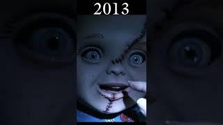 Evolution of Chucky #shorts #evolution