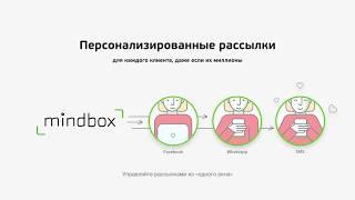 120+ автоматических механик — Mindbox