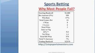 Why You Fail at Sports Betting?