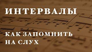 Сольфеджио с нуля. Лёгкий способ запомнить интервалы с помощью песен.