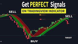 Get PERFECT Trading Signals with This One Simple Indicator Change