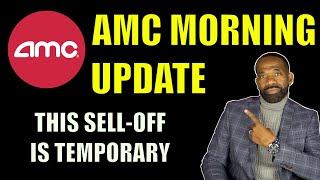  AMC Stock -  NOW WHAT?