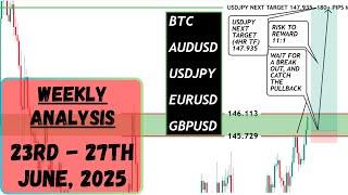 WEEKLY FOREX ANALYSIS (23 - 27 June, 2025) - AUDUSD, USDJPY, EURUSD, GBPUSD, BITCOIN (BTC).