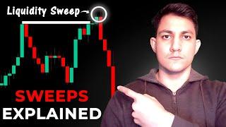 Liquidity Sweeps Explained in 6 Minutes