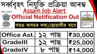 Assam Job News Today // Latest Job News Assam // by Assam Job Alert.