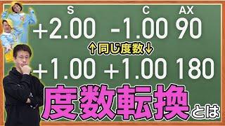 同じ度数なのになぜ表記が違う？度数転換とは |【楽しく学べる！OWNDAYSメガネ塾】