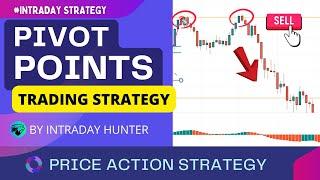 Pivot Point Intraday Trading Strategy By Intraday Hunter