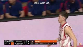 Kasparas Jakucionis - FC Barcelona - 2023-24 Highlights