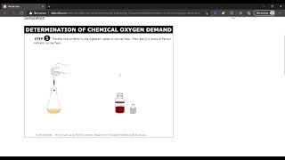 Chemical Oxygen Demand(COD) Virtual Labs